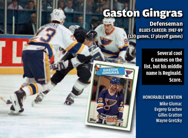 Coolest Blues Names: Gaston Gingras